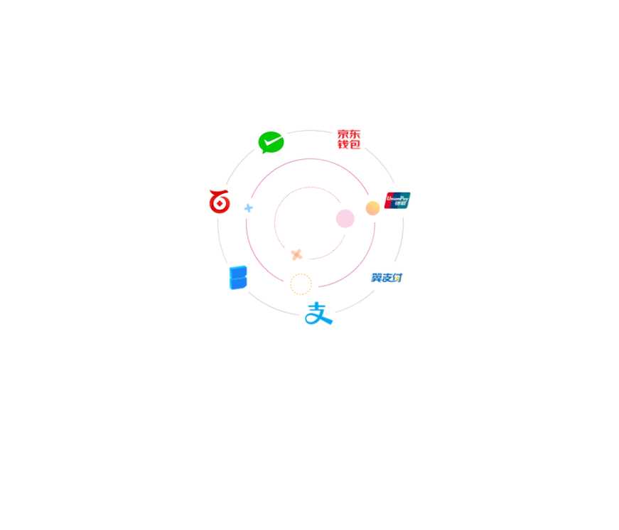CSS3手机端点击弹出申请信息填写表单代码 - 清欢资源网